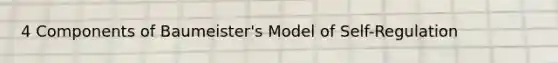 4 Components of Baumeister's Model of Self-Regulation