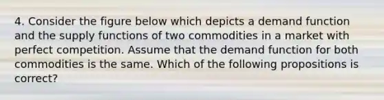 4. Consider the figure below which depicts a demand function and the supply functions of two commodities in a market with perfect competition. Assume that the demand function for both commodities is the same. Which of the following propositions is correct?