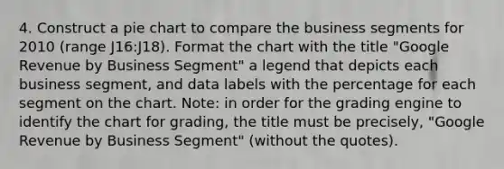 4. Construct a pie chart to compare the business segments for 2010 (range J16:J18). Format the chart with the title "Google Revenue by Business Segment" a legend that depicts each business segment, and data labels with the percentage for each segment on the chart. Note: in order for the grading engine to identify the chart for grading, the title must be precisely, "Google Revenue by Business Segment" (without the quotes).