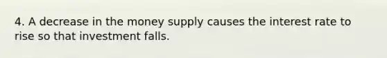 4. A decrease in the money supply causes the interest rate to rise so that investment falls.