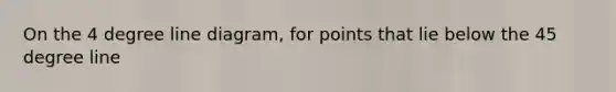 On the 4 degree line diagram, for points that lie below the 45 degree line