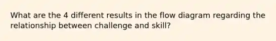 What are the 4 different results in the flow diagram regarding the relationship between challenge and skill?