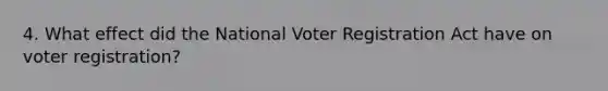 4. What effect did the National Voter Registration Act have on voter registration?