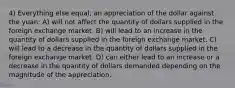 4) Everything else equal, an appreciation of the dollar against the yuan: A) will not affect the quantity of dollars supplied in the foreign exchange market. B) will lead to an increase in the quantity of dollars supplied in the foreign exchange market. C) will lead to a decrease in the quantity of dollars supplied in the foreign exchange market. D) can either lead to an increase or a decrease in the quantity of dollars demanded depending on the magnitude of the appreciation.