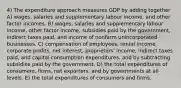 4) The expenditure approach measures GDP by adding together A) wages, salaries and supplementary labour income, and other factor incomes. B) wages, salaries and supplementary labour income, other factor income, subsidies paid by the government, indirect taxes paid, and income of nonfarm unincorporated businesses. C) compensation of employees, rental income, corporate profits, net interest, proprietors' income, indirect taxes paid, and capital consumption expenditures, and by subtracting subsidies paid by the government. D) the total expenditures of consumers, firms, net exporters, and by governments at all levels. E) the total expenditures of consumers and firms.