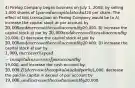 4) Firelog Company began business on July 1, 20X8, by selling 1,000 shares of 1 par value capital stock at20 per share. The effect of this transaction on Firelog Company would be to A) increase the capital stock at par account by 20,000 and increase the cash account by20,000. B) increase the capital stock at par by 20,000 and decrease the cash account by20,000. C) decrease the capital stock at par by 20,000 and increase the cash account by20,000. D) increase the capital stock at par by 1,000, increase the paid-in capital in excess of par account by19,000, and increase the cash account by20,000. E) decrease the capital stock at par by1,000, decrease the paid-in capital in excess of par account by 19,000, and increase the cash account by20,000.