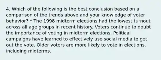 4. Which of the following is the best conclusion based on a comparison of the trends above and your knowledge of voter behavior? * The 1998 midterm elections had the lowest turnout across all age groups in recent history. Voters continue to doubt the importance of voting in midterm elections. <a href='https://www.questionai.com/knowledge/krG0G9TsyN-political-campaigns' class='anchor-knowledge'>political campaigns</a> have learned to effectively use social media to get out the vote. Older voters are more likely to vote in elections, including midterms.