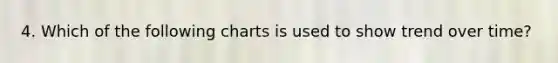 4. Which of the following charts is used to show trend over time?