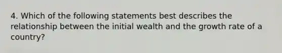 4. Which of the following statements best describes the relationship between the initial wealth and the growth rate of a country?