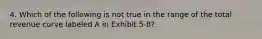 4. Which of the following is not true in the range of the total revenue curve labeled A in Exhibit 5-8?