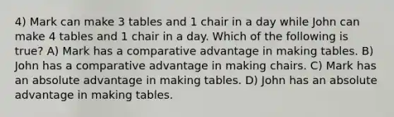 4) Mark can make 3 tables and 1 chair in a day while John can make 4 tables and 1 chair in a day. Which of the following is true? A) Mark has a comparative advantage in making tables. B) John has a comparative advantage in making chairs. C) Mark has an absolute advantage in making tables. D) John has an absolute advantage in making tables.