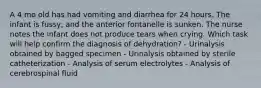 A 4 mo old has had vomiting and diarrhea for 24 hours. The infant is fussy, and the anterior fontanelle is sunken. The nurse notes the infant does not produce tears when crying. Which task will help confirm the diagnosis of dehydration? - Urinalysis obtained by bagged specimen - Urinalysis obtained by sterile catheterization - Analysis of serum electrolytes - Analysis of cerebrospinal fluid