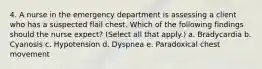 4. A nurse in the emergency department is assessing a client who has a suspected flail chest. Which of the following findings should the nurse expect? (Select all that apply.) a. Bradycardia b. Cyanosis c. Hypotension d. Dyspnea e. Paradoxical chest movement