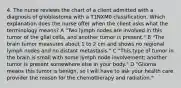 4. The nurse reviews the chart of a client admitted with a diagnosis of glioblastoma with a T1NXM0 classification. Which explanation does the nurse offer when the client asks what the terminology means? A "Two lymph nodes are involved in this tumor of the glial cells, and another tumor is present." B "The brain tumor measures about 1 to 2 cm and shows no regional lymph nodes and no distant metastasis." C "This type of tumor in the brain is small with some lymph node involvement; another tumor is present somewhere else in your body." D "Glioma means this tumor is benign, so I will have to ask your health care provider the reason for the chemotherapy and radiation."