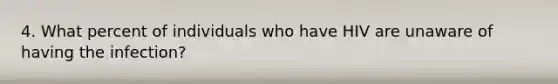 4. What percent of individuals who have HIV are unaware of having the infection?