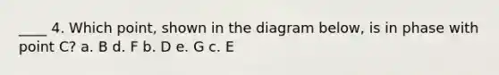 ____ 4. Which point, shown in the diagram below, is in phase with point C? a. B d. F b. D e. G c. E