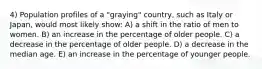 4) Population profiles of a "graying" country, such as Italy or Japan, would most likely show: A) a shift in the ratio of men to women. B) an increase in the percentage of older people. C) a decrease in the percentage of older people. D) a decrease in the median age. E) an increase in the percentage of younger people.