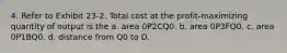 4. Refer to Exhibit 23-2. Total cost at the profit-maximizing quantity of output is the a. area 0P2CQ0. b. area 0P3FQ0. c. area 0P1BQ0. d. distance from Q0 to D.