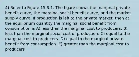 4) Refer to Figure 15.3.1. The figure shows the marginal private benefit curve, the marginal social benefit curve, and the market supply curve. If production is left to the private market, then at the equilibrium quantity the marginal social benefit from consumption is A) less than the marginal cost to producers. B) less than the marginal social cost of production. C) equal to the marginal cost to producers. D) equal to the marginal private benefit from consumption. E) greater than the marginal cost to producers