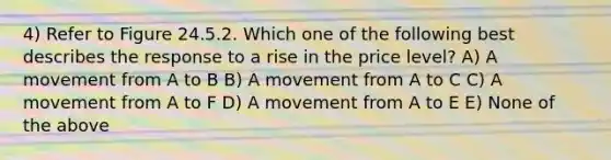 4) Refer to Figure 24.5.2. Which one of the following best describes the response to a rise in the price level? A) A movement from A to B B) A movement from A to C C) A movement from A to F D) A movement from A to E E) None of the above