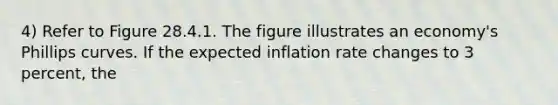 4) Refer to Figure 28.4.1. The figure illustrates an economy's Phillips curves. If the expected inflation rate changes to 3 percent, the