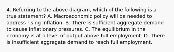 4. Referring to the above diagram, which of the following is a true statement? A. Macroeconomic policy will be needed to address rising inflation. B. There is sufficient aggregate demand to cause inflationary pressures. C. The equilibrium in the economy is at a level of output above full employment. D. There is insufficient aggregate demand to reach full employment.