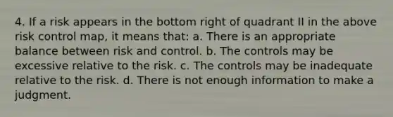4. If a risk appears in the bottom right of quadrant II in the above risk control map, it means that: a. There is an appropriate balance between risk and control. b. The controls may be excessive relative to the risk. c. The controls may be inadequate relative to the risk. d. There is not enough information to make a judgment.