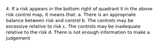 4. If a risk appears in the bottom right of quadrant II in the above risk control map, it means that: a. There is an appropriate balance between risk and control b. The controls may be excessive relative to risk c. The controls may be inadequate relative to the risk d. There is not enough information to make a judgement