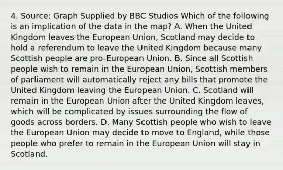 4. Source: Graph Supplied by BBC Studios Which of the following is an implication of the data in the map? A. When the United Kingdom leaves the European Union, Scotland may decide to hold a referendum to leave the United Kingdom because many Scottish people are pro-European Union. B. Since all Scottish people wish to remain in the European Union, Scottish members of parliament will automatically reject any bills that promote the United Kingdom leaving the European Union. C. Scotland will remain in the European Union after the United Kingdom leaves, which will be complicated by issues surrounding the flow of goods across borders. D. Many Scottish people who wish to leave the European Union may decide to move to England, while those people who prefer to remain in the European Union will stay in Scotland.