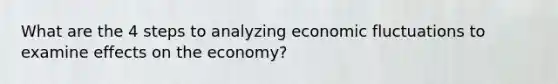 What are the 4 steps to analyzing economic fluctuations to examine effects on the economy?