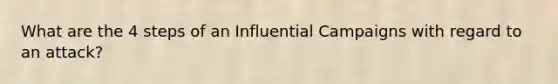 What are the 4 steps of an Influential Campaigns with regard to an attack?