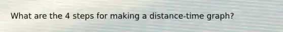 What are the 4 steps for making a distance-time graph?