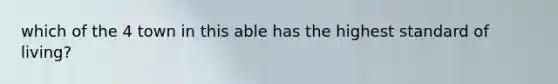 which of the 4 town in this able has the highest standard of living?