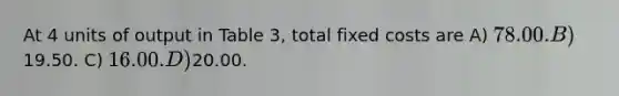 At 4 units of output in Table 3, total fixed costs are A) 78.00. B)19.50. C) 16.00. D)20.00.