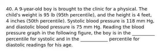 40. A 9-year-old boy is brought to the clinic for a physical. The child's weight is 95 lb (95th percentile), and the height is 4 feet, 4 inches (50th percentile). Systolic blood pressure is 118 mm Hg, and diastolic blood pressure is 75 mm Hg. Reading the blood pressure graph in the following figure, the boy is in the __________ percentile for systolic and in the ____________ percentile for diastolic readings for his age.