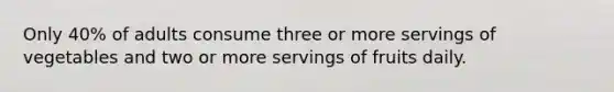 Only 40% of adults consume three or more servings of vegetables and two or more servings of fruits daily.