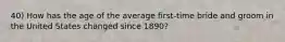 40) How has the age of the average first-time bride and groom in the United States changed since 1890?