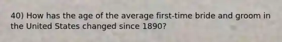 40) How has the age of the average first-time bride and groom in the United States changed since 1890?