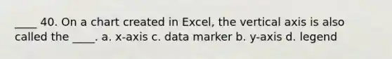 ____ 40. On a chart created in Excel, the vertical axis is also called the ____. a. x-axis c. data marker b. y-axis d. legend