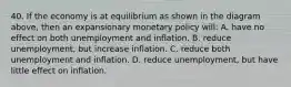 40. If the economy is at equilibrium as shown in the diagram above, then an expansionary monetary policy will: A. have no effect on both unemployment and inflation. B. reduce unemployment, but increase inflation. C. reduce both unemployment and inflation. D. reduce unemployment, but have little effect on inflation.