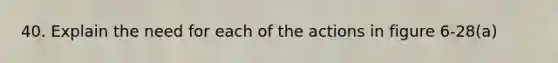 40. Explain the need for each of the actions in figure 6-28(a)