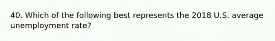40. Which of the following best represents the 2018 U.S. average unemployment rate?