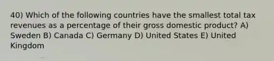 40) Which of the following countries have the smallest total tax revenues as a percentage of their gross domestic product? A) Sweden B) Canada C) Germany D) United States E) United Kingdom