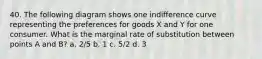 40. The following diagram shows one indifference curve representing the preferences for goods X and Y for one consumer. What is the marginal rate of substitution between points A and B? a. 2/5 b. 1 c. 5/2 d. 3