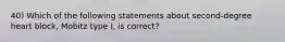 40) Which of the following statements about second-degree heart block, Mobitz type I, is correct?