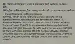 40) Marshall Company uses a standard cost system. In April, 266,000 of variable manufacturing overhead costs were incurred and the flexible-budget amount for the month was300,000. Which of the following variable manufacturing overhead entries would have been recorded for March? A) Accounts Payable Control and other accounts 300,000 Work-in-Process Control 300,000 B) Variable Manufacturing Overhead Allocated 300,000 Accounts Payable and other accounts 300,000 C) Work-in-Process Control 266,000 Accounts Payable Control and other accounts 266,000 D) Variable Manufacturing Overhead Control 266,000 Accounts Payable Control and other accounts 266,000