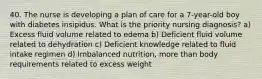 40. The nurse is developing a plan of care for a 7-year-old boy with diabetes insipidus. What is the priority nursing diagnosis? a) Excess fluid volume related to edema b) Deficient fluid volume related to dehydration c) Deficient knowledge related to fluid intake regimen d) Imbalanced nutrition, more than body requirements related to excess weight