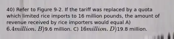 40) Refer to Figure 9-2. If the tariff was replaced by a quota which limited rice imports to 16 million pounds, the amount of revenue received by rice importers would equal A) 6.4 million. B)9.6 million. C) 16 million. D)19.8 million.