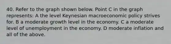 40. Refer to the graph shown below. Point C in the graph represents: A the level Keynesian macroeconomic policy strives for. B a moderate growth level in the economy. C a moderate level of unemployment in the economy. D moderate inflation and all of the above.