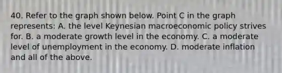 40. Refer to the graph shown below. Point C in the graph represents: A. the level Keynesian macroeconomic policy strives for. B. a moderate growth level in the economy. C. a moderate level of unemployment in the economy. D. moderate inflation and all of the above.